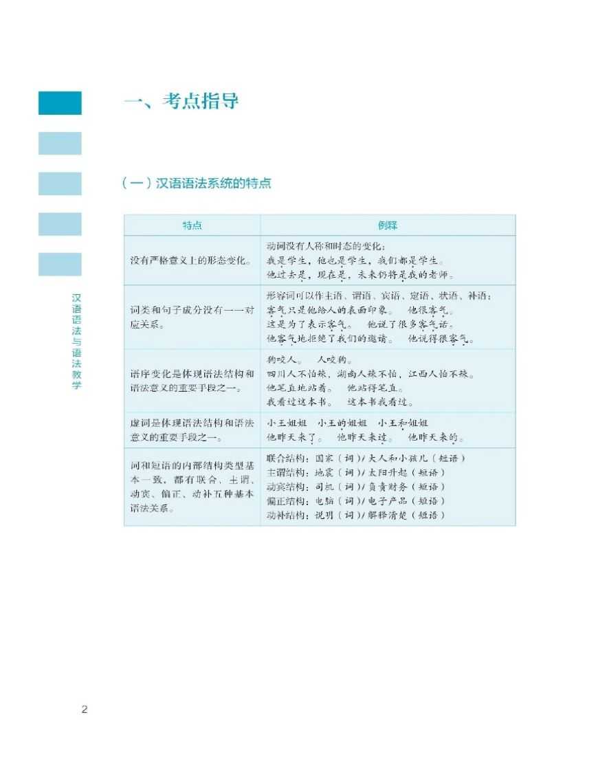 详情页--教材--国际中文教育资源网